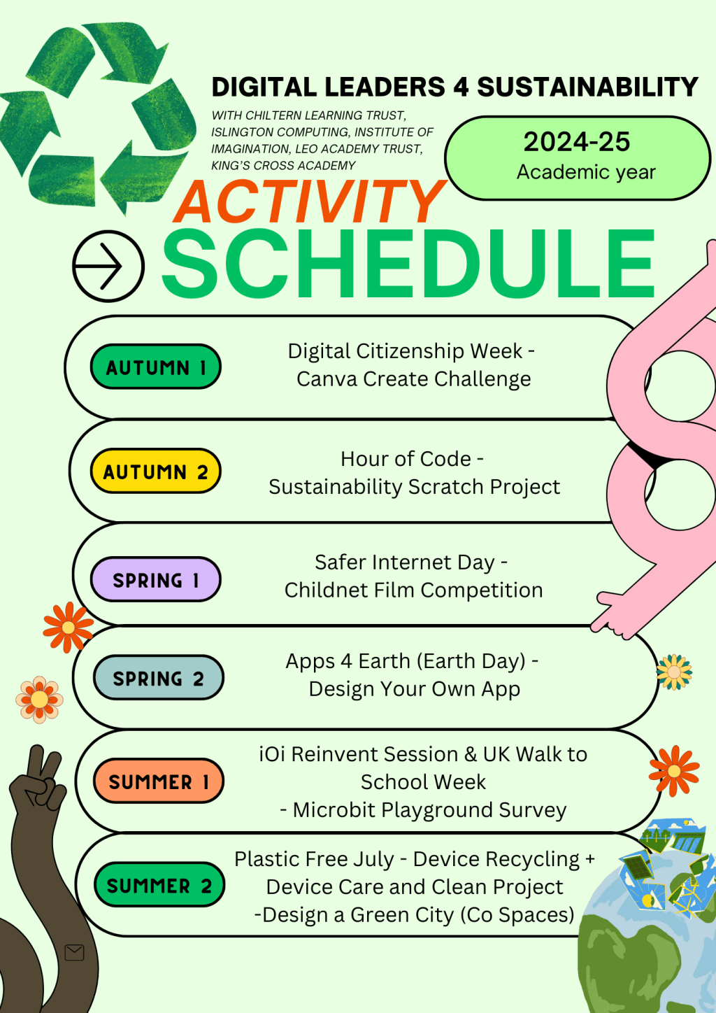 Digital Leaders 4&nbsp;Sustainability